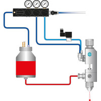 Signiersystem Select 2 - Typ V 750 gallery