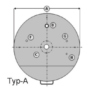 Drum lid type A
