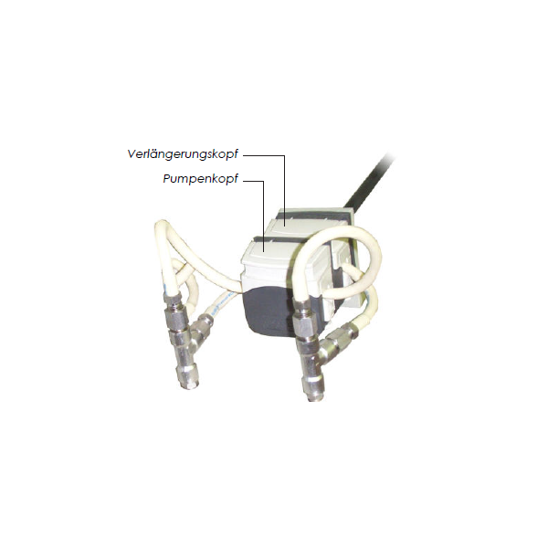 equipment  Peristaltic pump