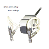 equipment  Peristaltic pump