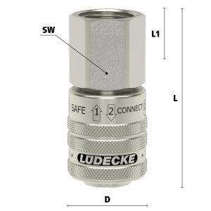 Luedecke  - Série ESIS DN 7.8 - Raccords avec fileté femelle cylindrique