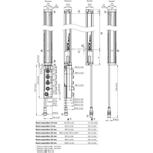 SICK Barriere fotoelettriche per l’automazione MLG-2 MLG02N-0595C13201 (1123177)