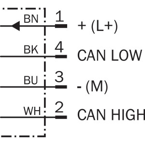 SICK Magnetische Sensoren MLS MLSE-0500A2NP0 (1090690)