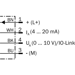 SICK Zylindersensoren MPA MPA-179THNP0S04 (1147505)