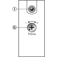 SICK Fotocélulas W12-2 Laser WS/WE12L-2N410 (1018257)