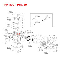 Wagner Ressort PM 500 (H209.03) gallery