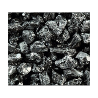 25kg Silicon Carbide SIC FEPA 80 (150 - 210 &