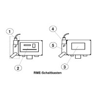 Ersatzteile für Clemco Elektrischer gallery