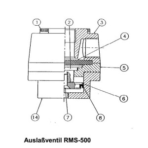Pièce de rechange RMS-500 1: 4. RMS-2004 membrane